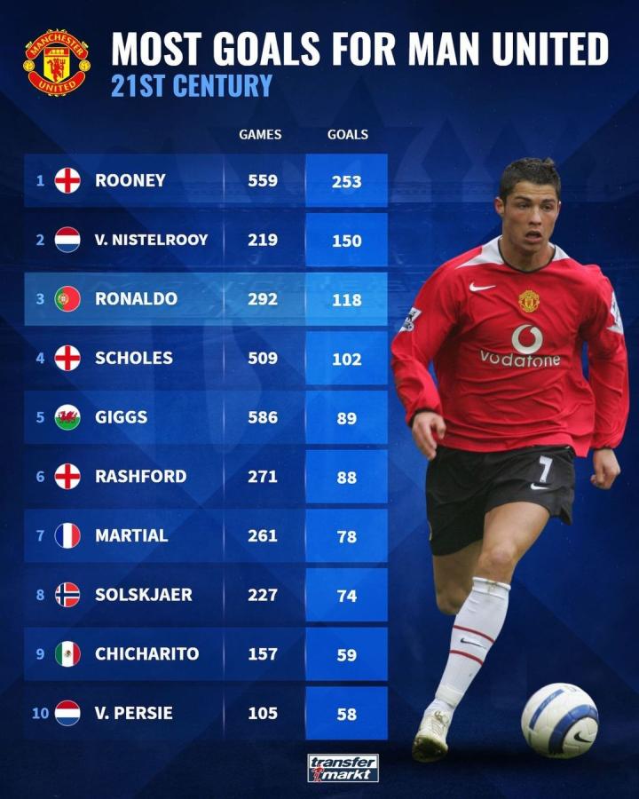 很多购彩者 很多购彩者